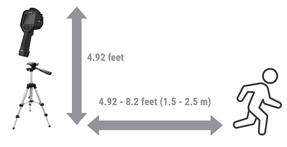 solution 2 solution 2